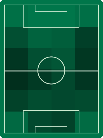 Jリーグ J1 第22節 柏レイソル Vs 鹿島アントラーズ 対戦データ スポーツナビ