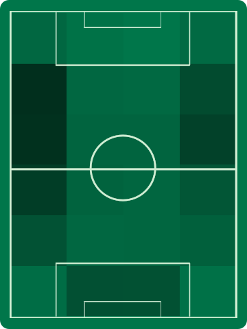 Jリーグ - J2 第20節 モンテディオ山形 vs. いわきFC - 対戦データ