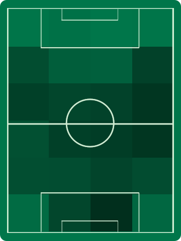 ホームチームホットゾーン