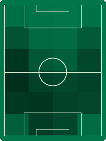 アウェイチームホットゾーン