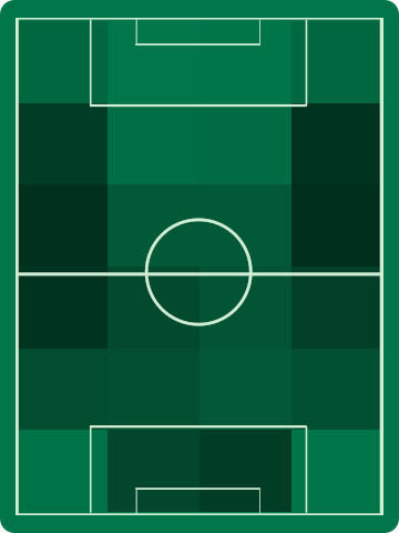 ホームチームホットゾーン