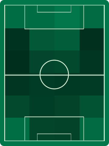 ホームチームホットゾーン