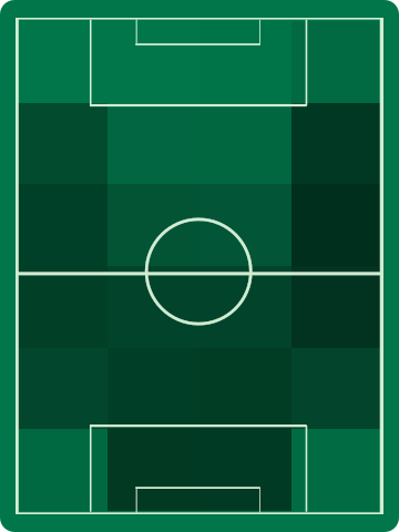 ホームチームホットゾーン