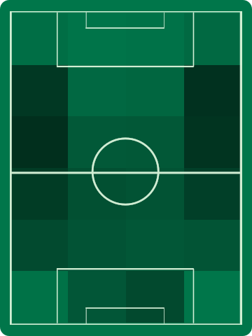 ホームチームホットゾーン