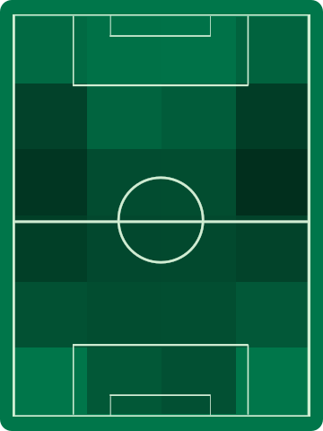 ホームチームホットゾーン