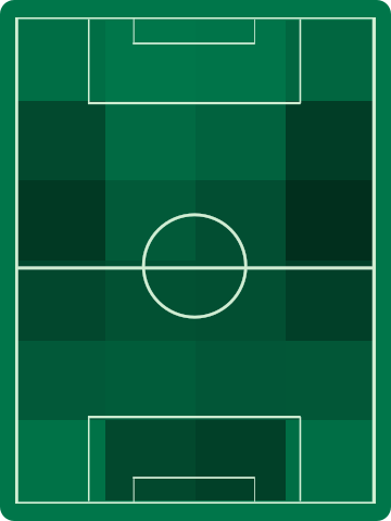 アウェイチームホットゾーン