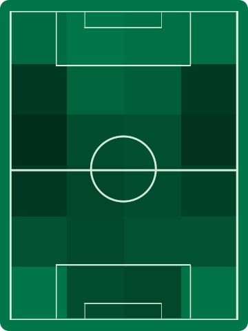 ホームチームホットゾーン