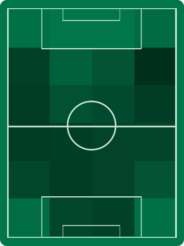 ホームチームホットゾーン