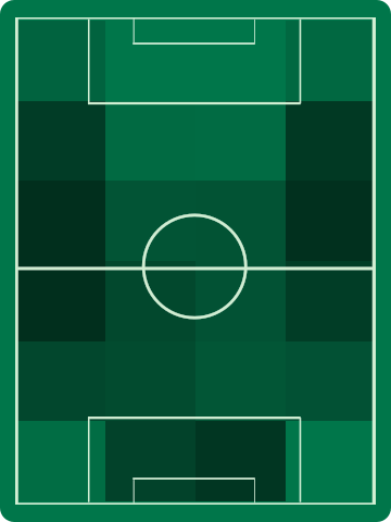 ホームチームホットゾーン