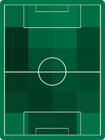 ホームチームホットゾーン