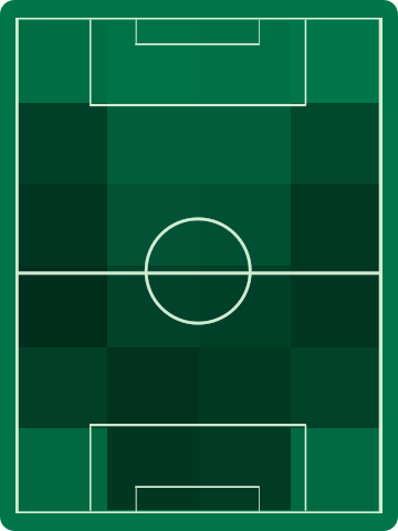 アウェイチームホットゾーン