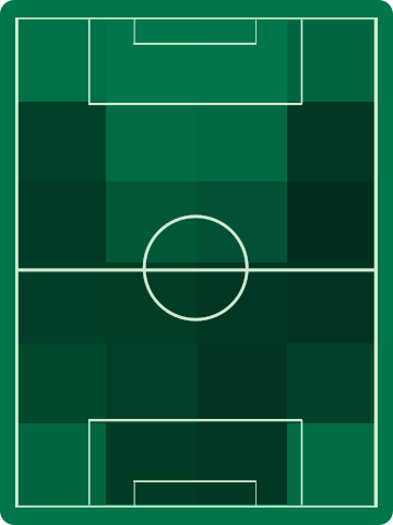 ホームチームホットゾーン