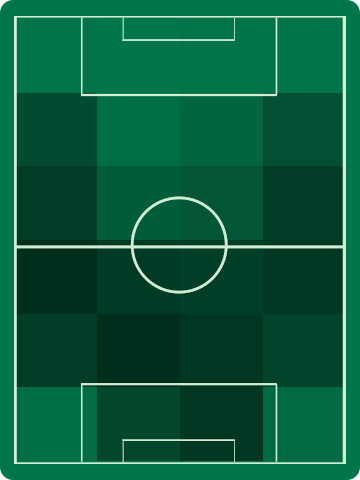 アウェイチームホットゾーン