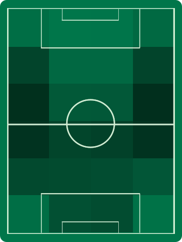 ホームチームホットゾーン