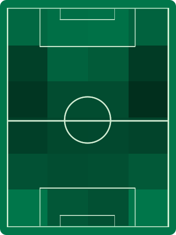 アウェイチームホットゾーン