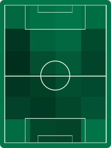 ホームチームホットゾーン