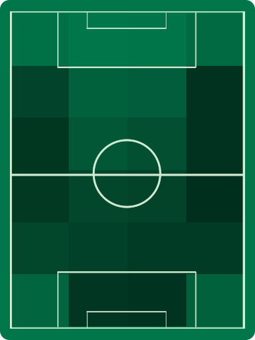 ホームチームホットゾーン