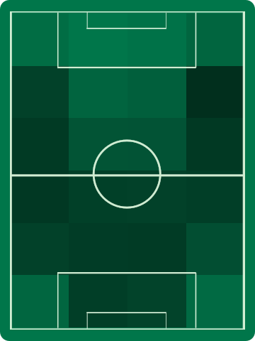 ホームチームホットゾーン