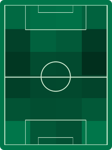 ホームチームホットゾーン