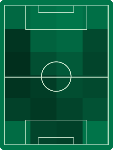 ホームチームホットゾーン