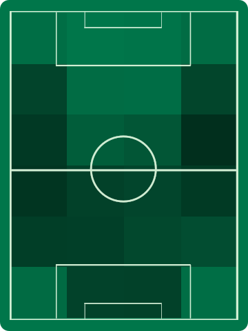 アウェイチームホットゾーン