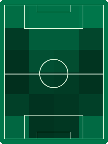 ホームチームホットゾーン