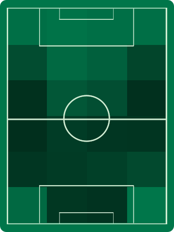 アウェイチームホットゾーン