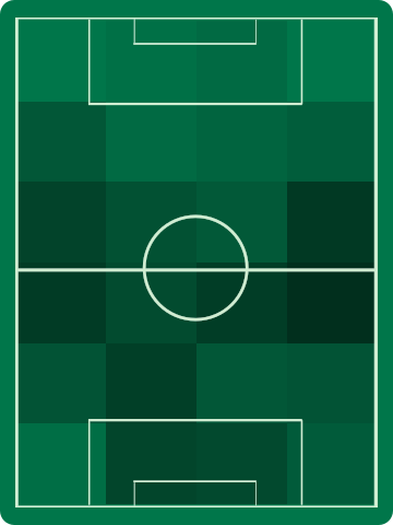 ホームチームホットゾーン