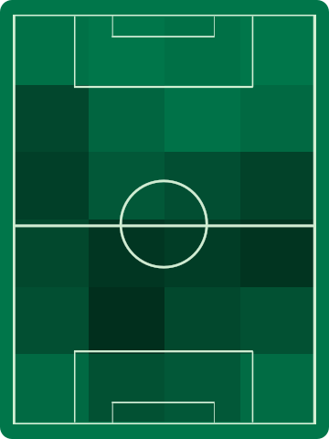 アウェイチームホットゾーン