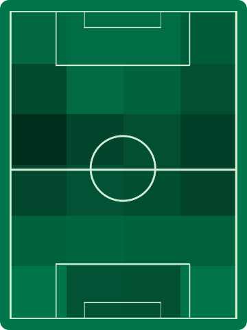 アウェイチームホットゾーン