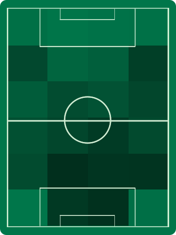 ホームチームホットゾーン