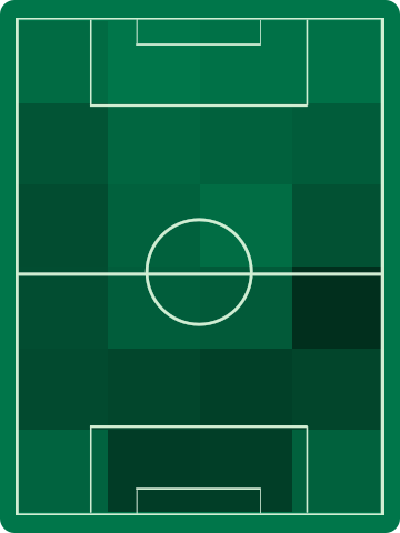 ホームチームホットゾーン