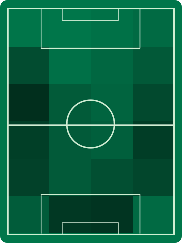 ホームチームホットゾーン