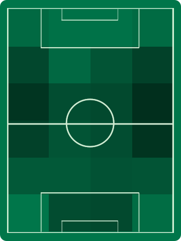 アウェイチームホットゾーン