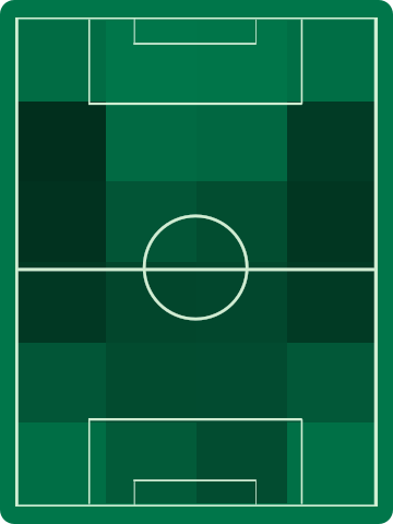 ホームチームホットゾーン