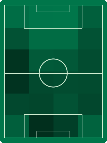 ホームチームホットゾーン