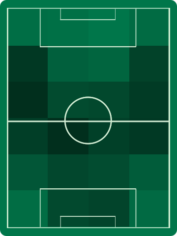 アウェイチームホットゾーン