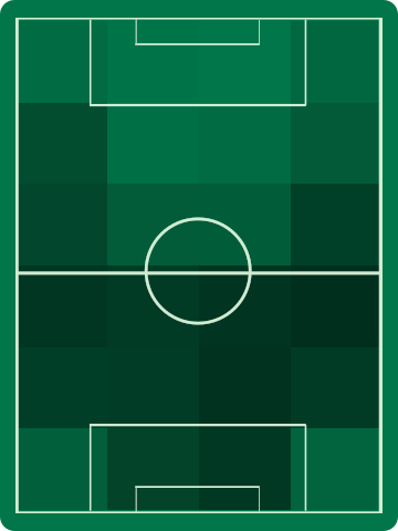 ホームチームホットゾーン