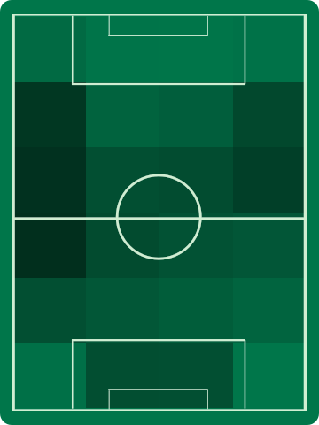 ホームチームホットゾーン