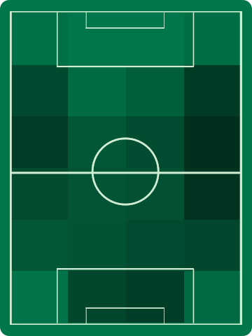 ホームチームホットゾーン