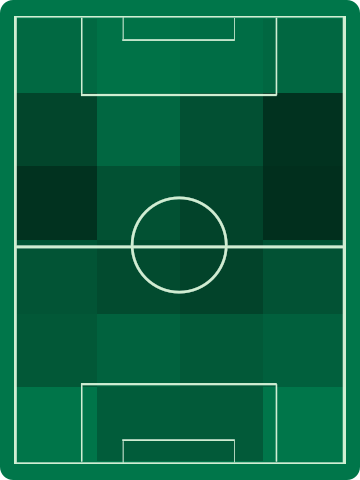 ホームチームホットゾーン