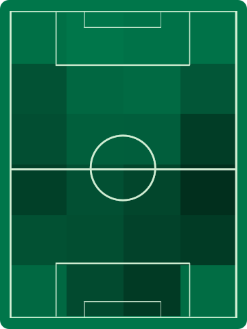 ホームチームホットゾーン