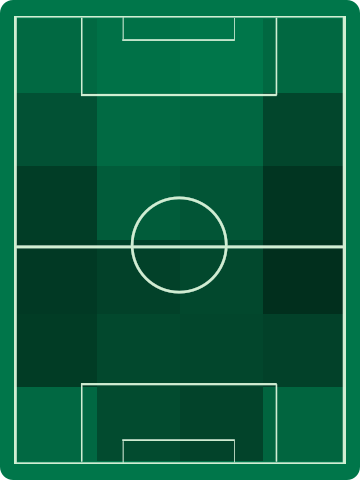 ホームチームホットゾーン