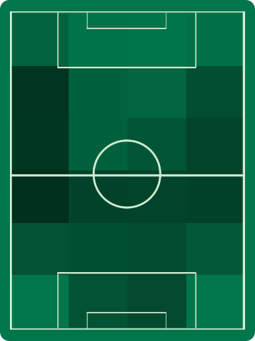 ホームチームホットゾーン