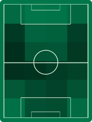 ホームチームホットゾーン