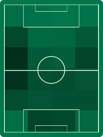 ホームチームホットゾーン