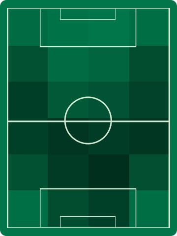 アウェイチームホットゾーン