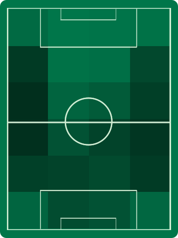 ホームチームホットゾーン