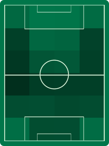 ホームチームホットゾーン