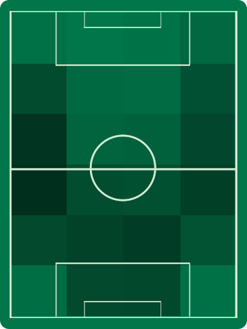 アウェイチームホットゾーン